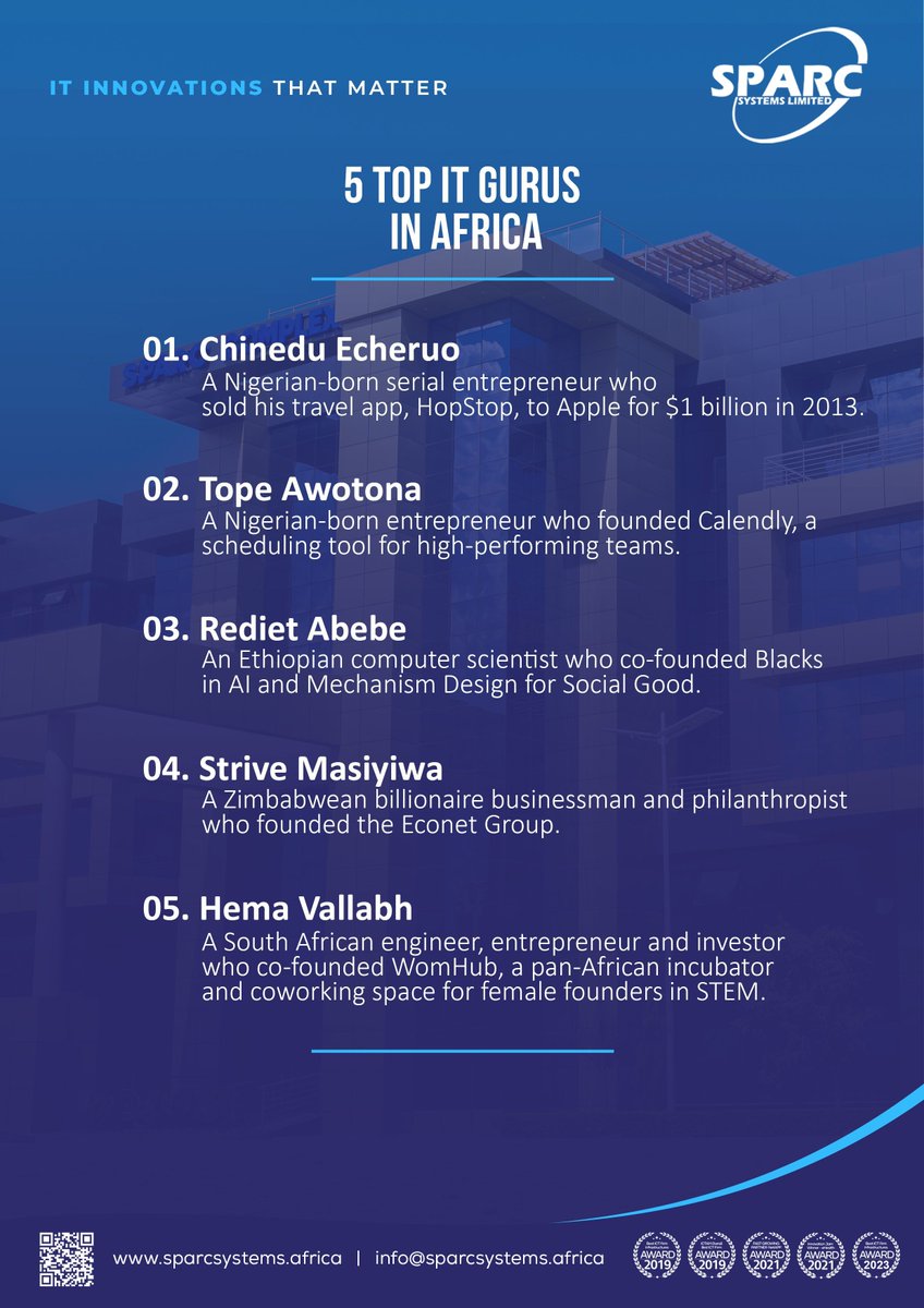 Meet Africa's tech trailblazers! Discover the top 5 IT Gurus driving innovation & leadership! Know someone making a difference? Follow us for African tech news & inspiration! #ITGurus #AfricaTech #ITCompany #sparctheundisputed
