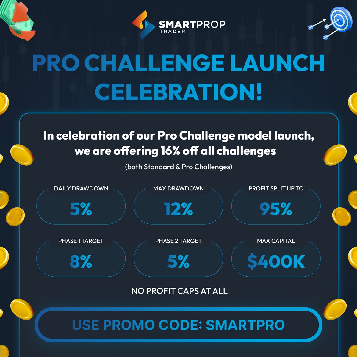 Celebrating the launch of our Pro Challenge, we are offering 16% off all challenge types and account sizes 🚀 Use Promo Code: SMARTPRO The Pro Challenge is designed for professional traders seeking to elevate their trading capital and maximum drawdowns 🔥 New parameters