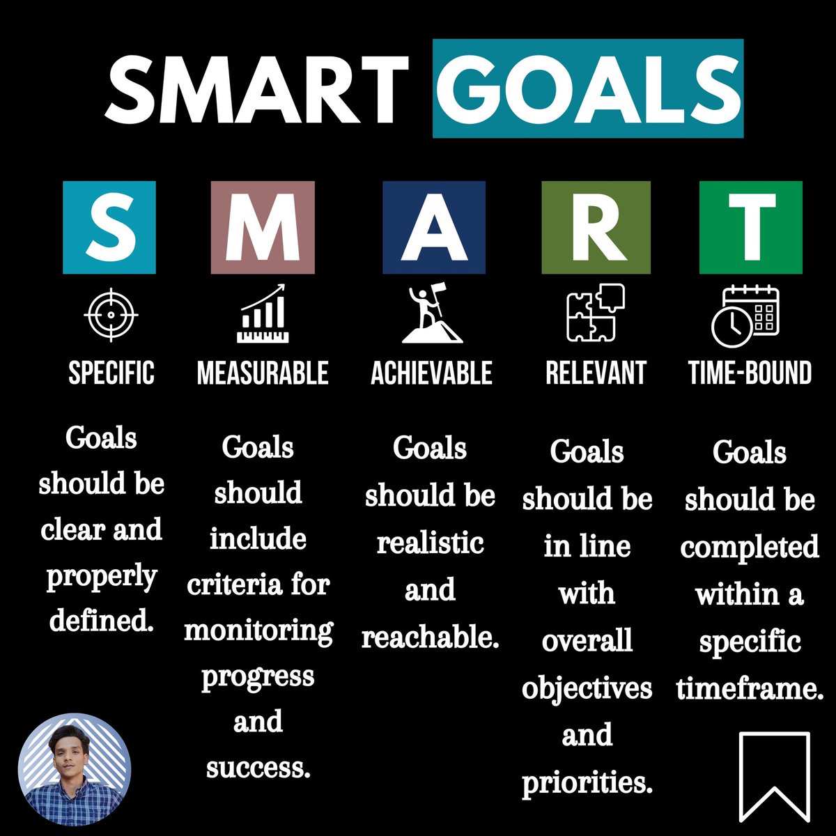 Though not all goals are made equal, setting goals is essential for both professional and personal development. With their emphasis on attainable results, clarity, and focus, SMART goals offer a framework for successful goal-setting.
#smartgoals 
#motivation 
#life