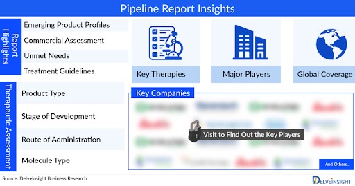 Type 2 Diabetes Pipeline Drugs Analysis Report, 2024: FDA Approvals, Clinical Trials, Therapies, MAO, ROA by DelveInsight | Melior Pharma, Adocia, Pfizer, Ionis Pharma, Eli Lilly, Oramed… dlvr.it/T6qL3F #Business #HealthMedicine #MarketingSales #PharmaceuticalsBiotech