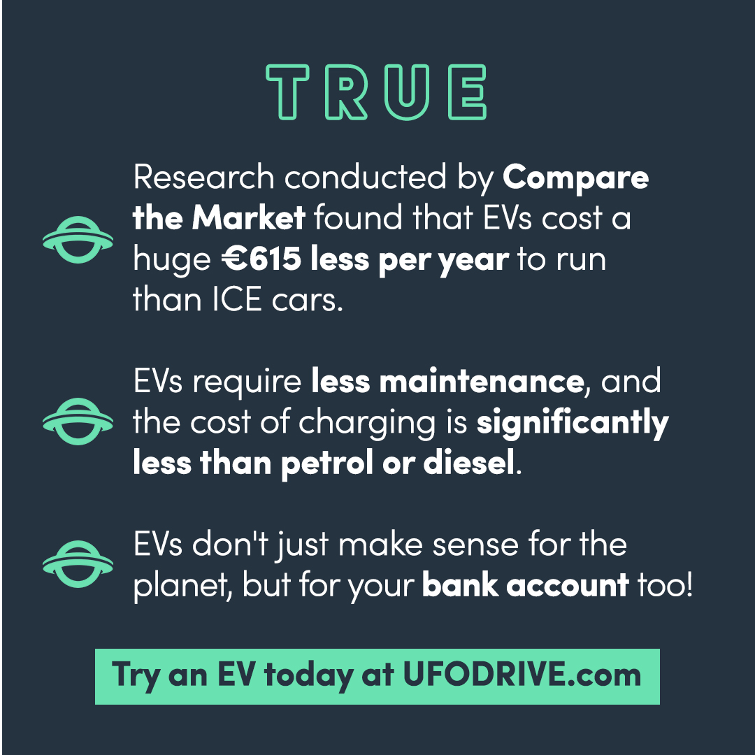 Did you know this?

#electriccar #evrentals #electricvehicles #savings