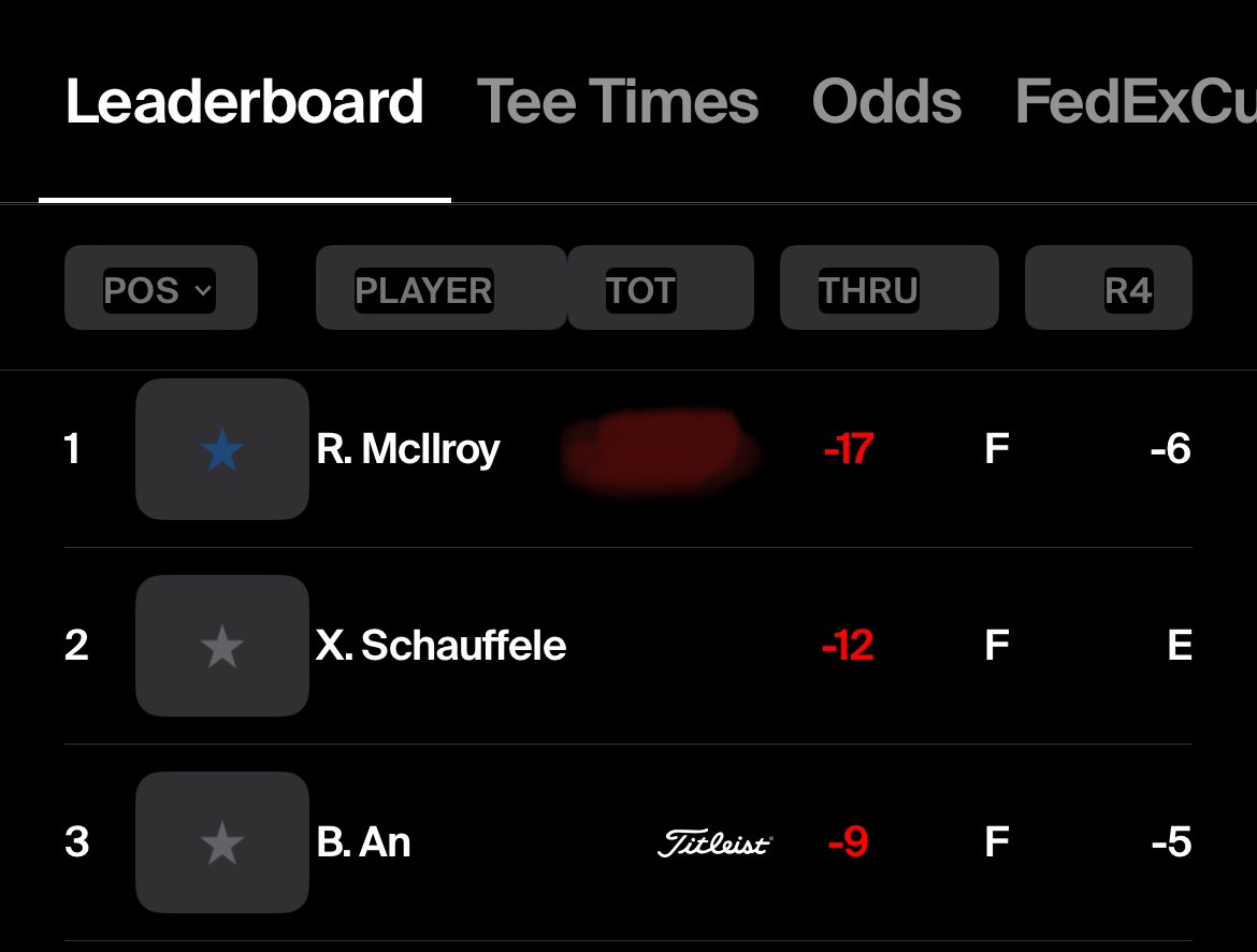 💥 WINNER 💥 AND THE 2024 WELLS FARGO CHAMPION 🏆 RORY MCILROY 🇬🇧 

This Bet: 3pts Outlaid, 25.5pts Returned 📈📊 💸

📲 sjpgolftips.com

#Golf #Winner #pgatour