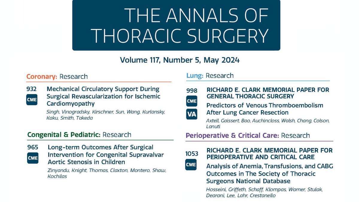 Our May #CME activities are now available online! May #CME activities, and previous month’s #CME activities, can be viewed on our website: annalsthoracicsurgery.org/cme/home Follow along for May’s featured #AnnalsCME articles.🫀