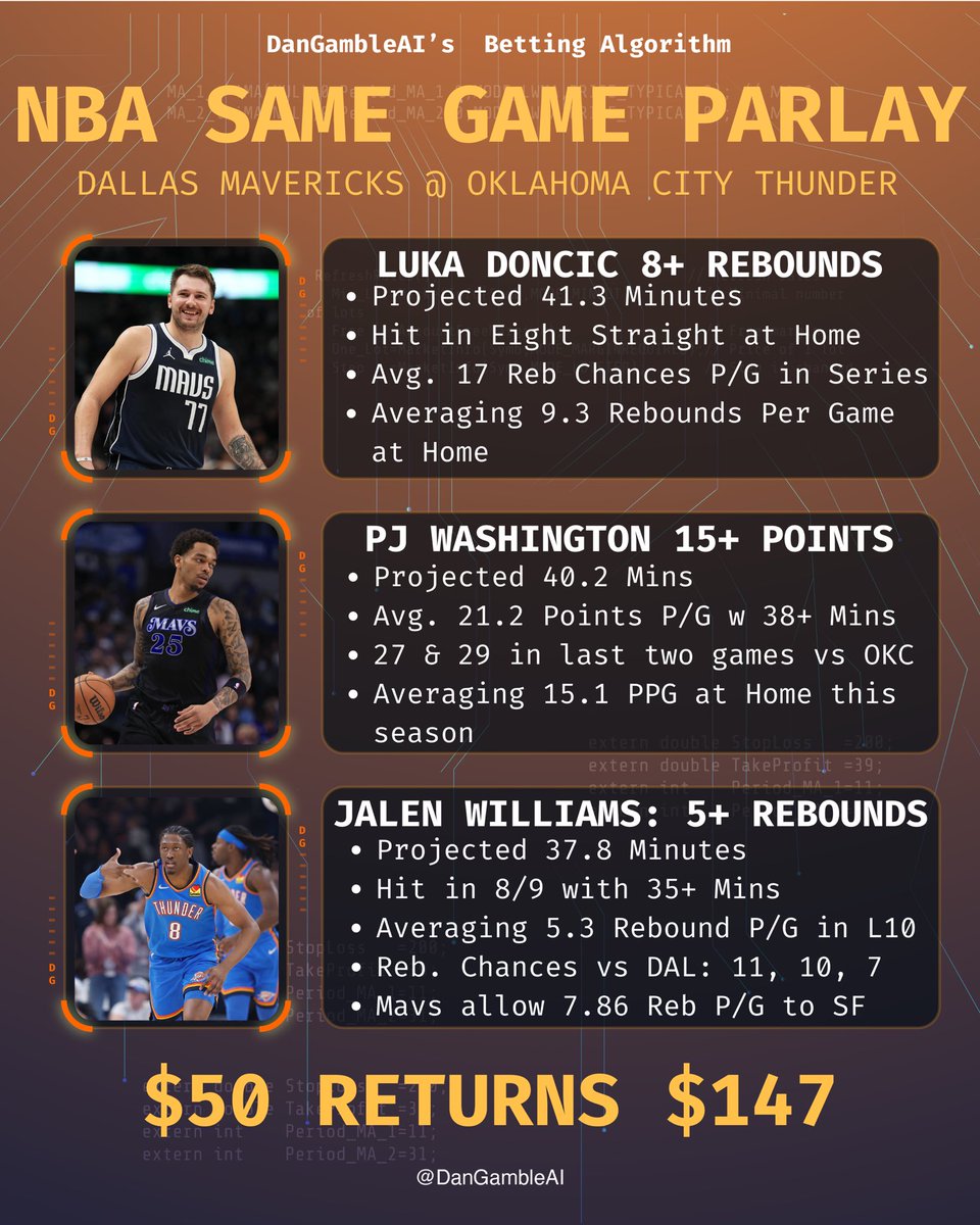Dan’s AI Sports Picks tweet media