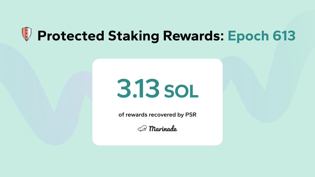 🛡️ Protected Staking Rewards update for Epoch 613: The 100+ validators in the set performed very well. But PSR still recovered over 3 SOL for Marinade stakers. The bond is strong 💪