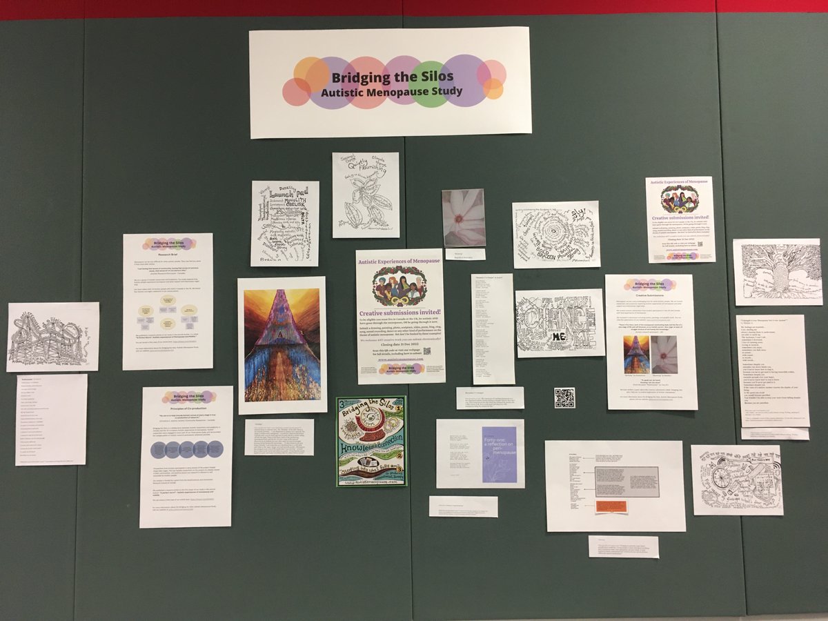 An installation highlighting the Creative Submissions of the Bridging the Silos: Autistic Menopause Study now up in MacOdrum Library, Carleton University, Ontario. Many thanks to MacOdrum, our participants, and our fabulous team.
autisticmenopause.com