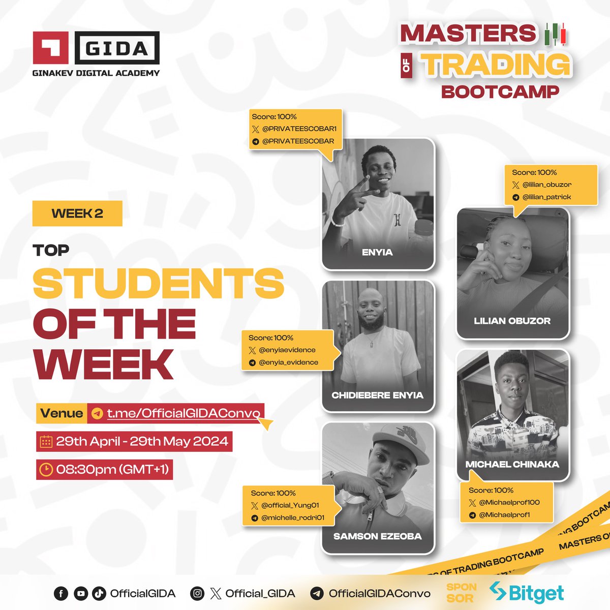Official_GIDA's tweet photo. Congratulations to our top 5 students of week 2 in the ongoing #MastersOf Trading Bootcamp. 👏🎉✨
@PRIVATEESCOBAR1
@Official_Yung01
@lilian_obuzor
@enyiaevidence
@michaelprof100
Great job done for putting in your best in the second week of learning.
Wanna be a part of the bootcamp too? Why not, join us on TG here⤵️
https://t.co/obgcIf5eGS
Classes are held from Mon - Fri, 8:30 PM Prompt.
See you there.
#MastersOfTrading #MOTBootcamp #GIDAMOT #GIDA #Forex #Crypto #CryptoTrading #Forextrading