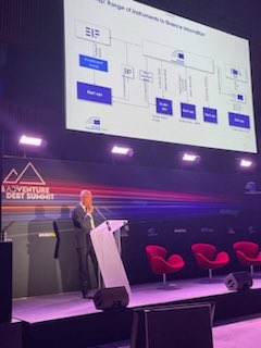 Jean-Christophe Laloux (@jclaloux) on Twitter photo Today was the Venture Debt summit organised by the <a href="/EIB/">European Investment Bank</a>. More than 250 participants from across Europe. We need more capital to flow to #innovation, in particular #deeptech, #cleantech and #lifesciences. Europe has the brains. Let’s power them with the finance they need ! Today was the Venture Debt summit organised by the <a href="/EIB/">European Investment Bank</a>. More than 250 participants from across Europe. We need more capital to flow to #innovation, in particular #deeptech, #cleantech and #lifesciences. Europe has the brains. Let’s power them with the finance they need !