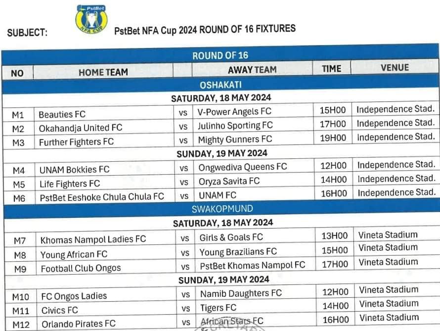 ROUND OF 16 Fixtures are in Swakopmud and Oshakati. Windhoek people won’t get any football this weekend 😂😂