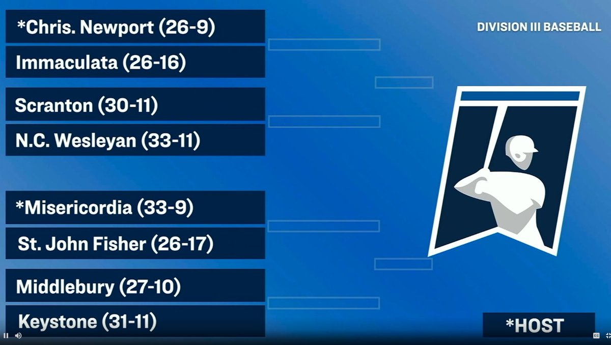 Atlantic East Conference (@theatlanticeast) on Twitter photo ⚾️ <a href="/IUMightyMacs/">Immaculata Athletics</a> travel to Christopher Newport to start the NCAA DIII Baseball Tournament journey. #d3baseball #AtlanticEast <a href="/MightyMacsBase/">Immaculata Baseball</a> <a href="/ImmaculataU/">Immaculata University</a> ⚾️ <a href="/IUMightyMacs/">Immaculata Athletics</a> travel to Christopher Newport to start the NCAA DIII Baseball Tournament journey. #d3baseball #AtlanticEast <a href="/MightyMacsBase/">Immaculata Baseball</a> <a href="/ImmaculataU/">Immaculata University</a>