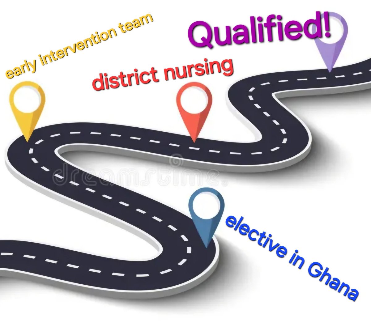 GinaIngram72's tweet photo. Had some very exciting phone calls today to map my remaining placements for year 4. The end of the journey is almost in sight now....
#stn #studentnurse #dualregistration. https://t.co/I7wZwz3FDk