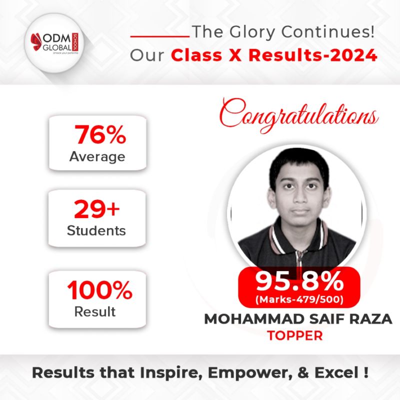 odmglobalschool's tweet image. 𝐄𝐱𝐜𝐞𝐥𝐥𝐞𝐧𝐜𝐞 𝐔𝐧𝐯𝐞𝐢𝐥𝐞𝐝: 𝐎𝐃𝐌𝐢𝐚𝐧𝐬' 𝐒𝐭𝐞𝐥𝐥𝐚𝐫 𝐀𝐭𝐭𝐚𝐢𝐧𝐦𝐞𝐧𝐭𝐬 𝐢𝐧 𝐂𝐁𝐒𝐄 𝟏𝟎𝐭𝐡 𝐁𝐨𝐚𝐫𝐝 𝐑𝐞𝐬𝐮𝐥𝐭𝐬!
#cbseresult #cbsetopper #cbseschool #result #toppersofodm #toppersofbhubaneswar #tenthtopper #cbsetenthtopper #CBSEResults