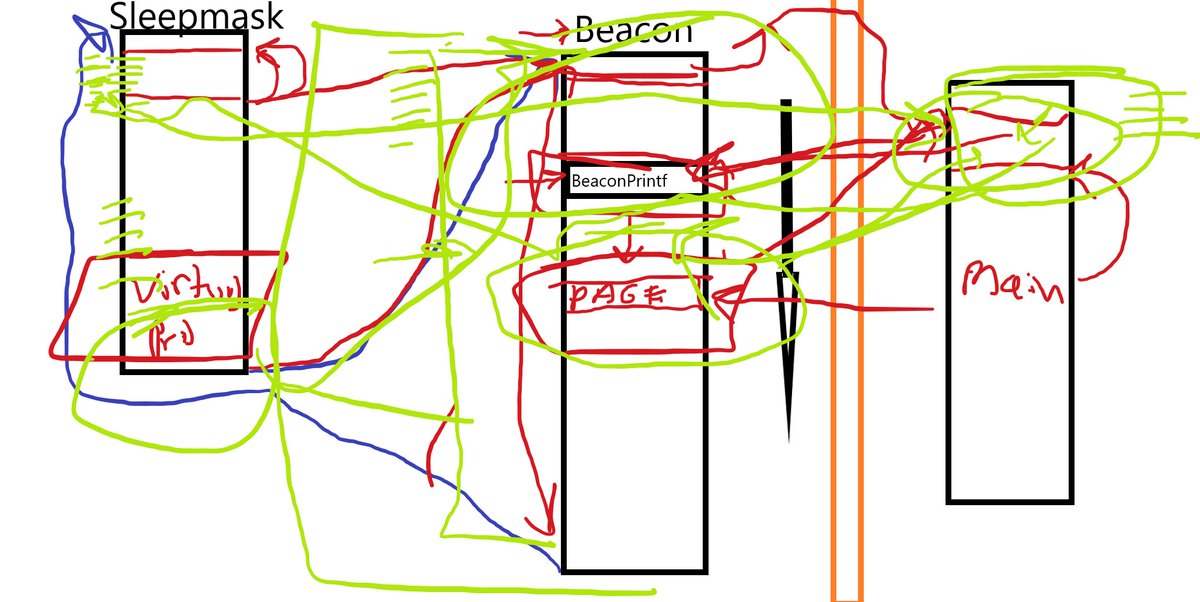 Octoberfest7 tweet media