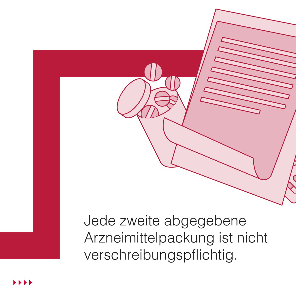 BPI_Pharma's tweet photo. Der Markt der #Selbstmedikation (OTC) wird immer wichtiger in Deutschland. Das zeigen auch die neuen BPI „#OTCDaten 2024“. Jährlich veröffentlichen wir die kostenfreie  Publikationsreihe. Jetzt downloaden oder bestellen: https://t.co/sEL0eXYPEd. https://t.co/iUbfLvETGh