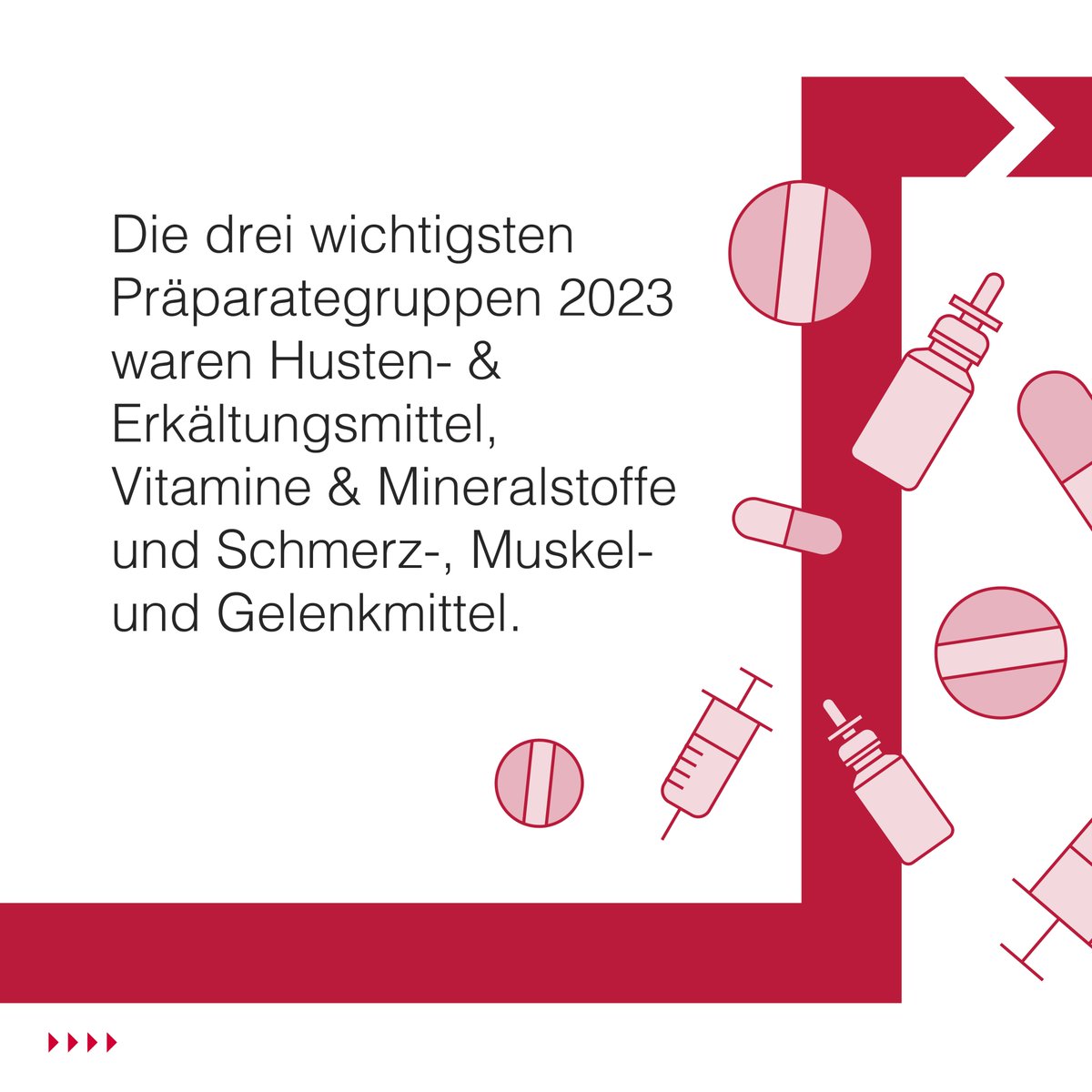 Der Markt der #Selbstmedikation (OTC) wird immer wichtiger in Deutschland. Das zeigen auch die neuen BPI „#OTCDaten 2024“. Jährlich veröffentlichen wir die kostenfreie  Publikationsreihe. Jetzt downloaden oder bestellen: bpi.de/bibliothek/otc….