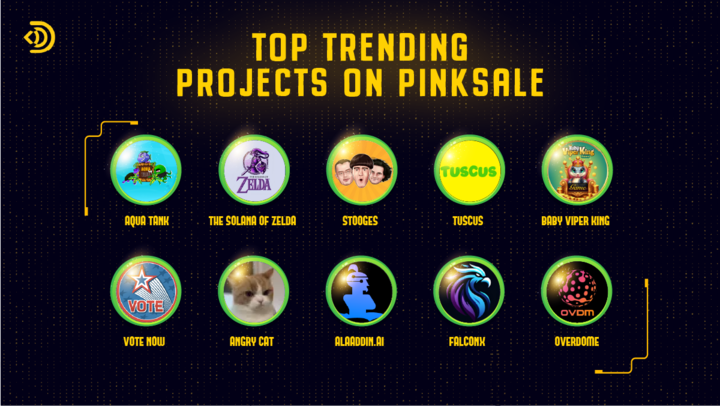 DefiPlace's tweet image. Top Trending Projects on @pinkecosystem!
@Aquatankio 
@TheSolOfZelda
@StoogesOfficial 
@Tuscusonsol 
@babyviperking 
@votenowcrypto 
@BuzziAngryCat
@AlaaddinAi 
@FalconXOfficial
@ovdmofficial

#Defiplace #cryptocurrencies #SolanaMemecoin #memecoin #altcoinseason #Pinksale