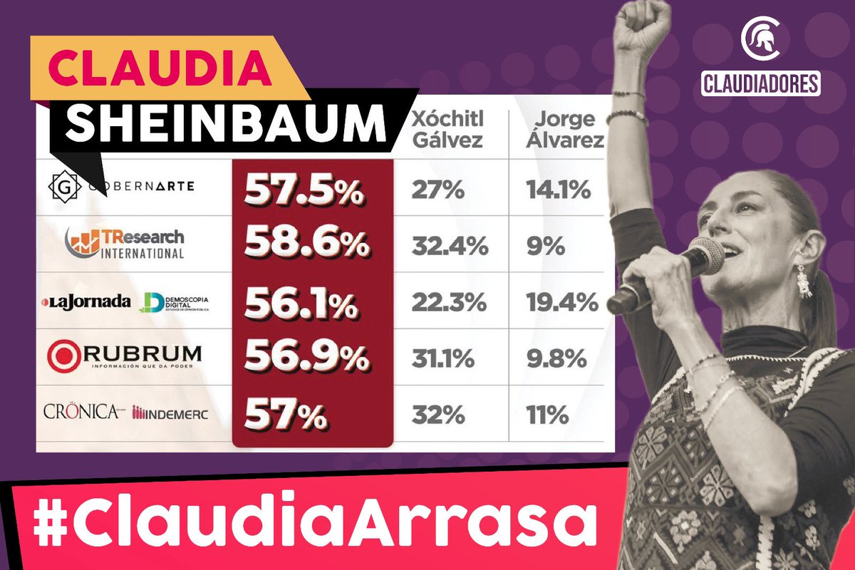 Claudiadores4T tweet media
