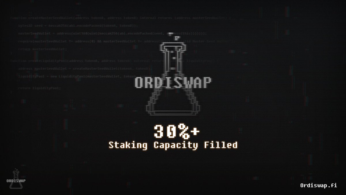 OrdiswapLabs's tweet photo. More than 30% of the $ORDS staking vault capacity is now filled, with most stakers opting for the longest 12 months duration 👀

→ 44,250,000+ $ORDS staked
→ $3,850,000+ Total Value Locked
→ Across Three Vaults: 20%, 35% and 65% APR

Keep in mind, 84%+ of the 12-month staking vault is already claimed, in less than a week!