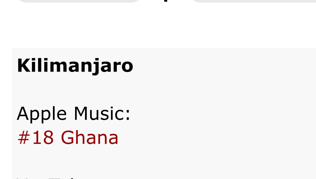 🚨@TiwaSavage “Kilimanjaro” ft Black Sheriff and Young Jon has entered the Apple Music Ghana 🇬🇭 top 20 at #18. Keep streaming: music.empi.re/watergarri