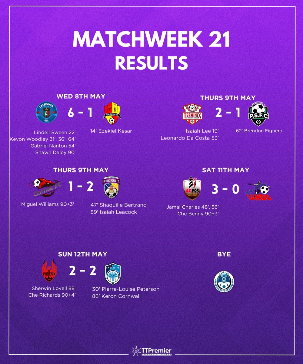 One more matchday to go!