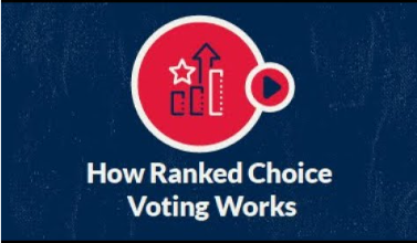 The June Democratic Primary will use the Ranked Choice Voting method and voters will be able to rank up to three candidates in order of preference. Watch this short video for a refresher on how Ranked Choice voting works! youtu.be/z3s5Zra-xHw?si…