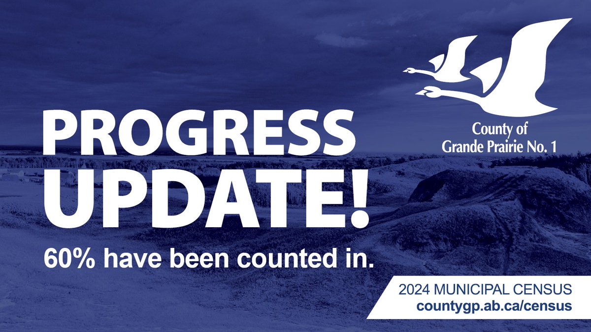 PROGRESS UPDATE! 60% of households have been counted in for the #CountyofGP 2024 municipal census. ⏰ Haven’t filled out the census yet? Don’t worry, there’s still time! 🗓️ Complete the census online or in-person until May 31, 2024. 💻 More info: countygp.ab.ca/census