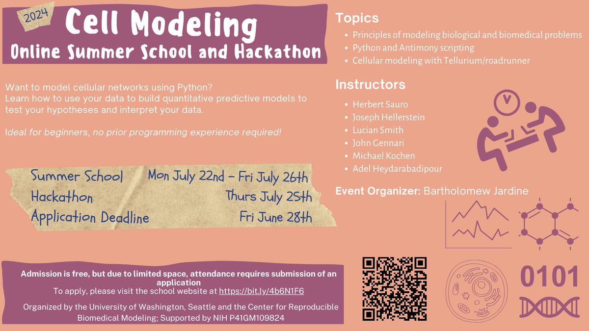 Registration is now open for the 2024 Cell Modeling Online Summer School and Hackathon! This year’s workshop will take place Monday, July 22nd, through Friday, July 26th. For more information and to register by June 28th, please visit: reproduciblebiomodels.org/dissemination-… #cellmodeling