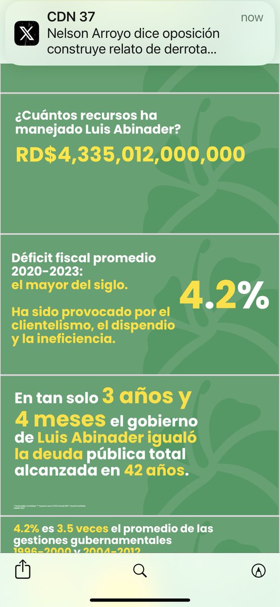 CesarAFernandz's tweet photo. ¿Donde esta el dinero que ha manejado @luisabinader y el @PRM_Oficial ?, el derroche de estos fondos también son parte de “La gran estafa”, @LeonelFernandez @FPcomunica https://t.co/dco1QZDEnI