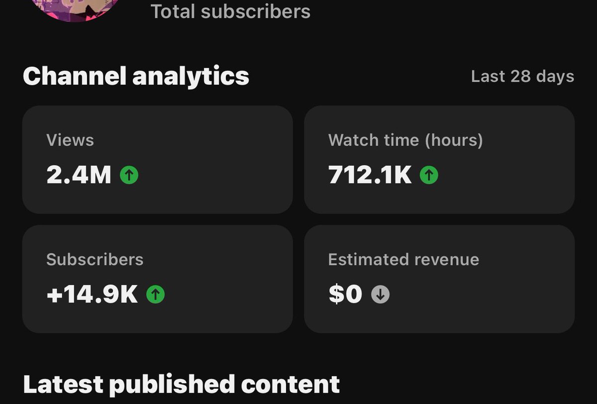 Welp time for a real job now…

<a href="/YouTubeCreators/">YouTube Creators</a> this is a known bug rn?