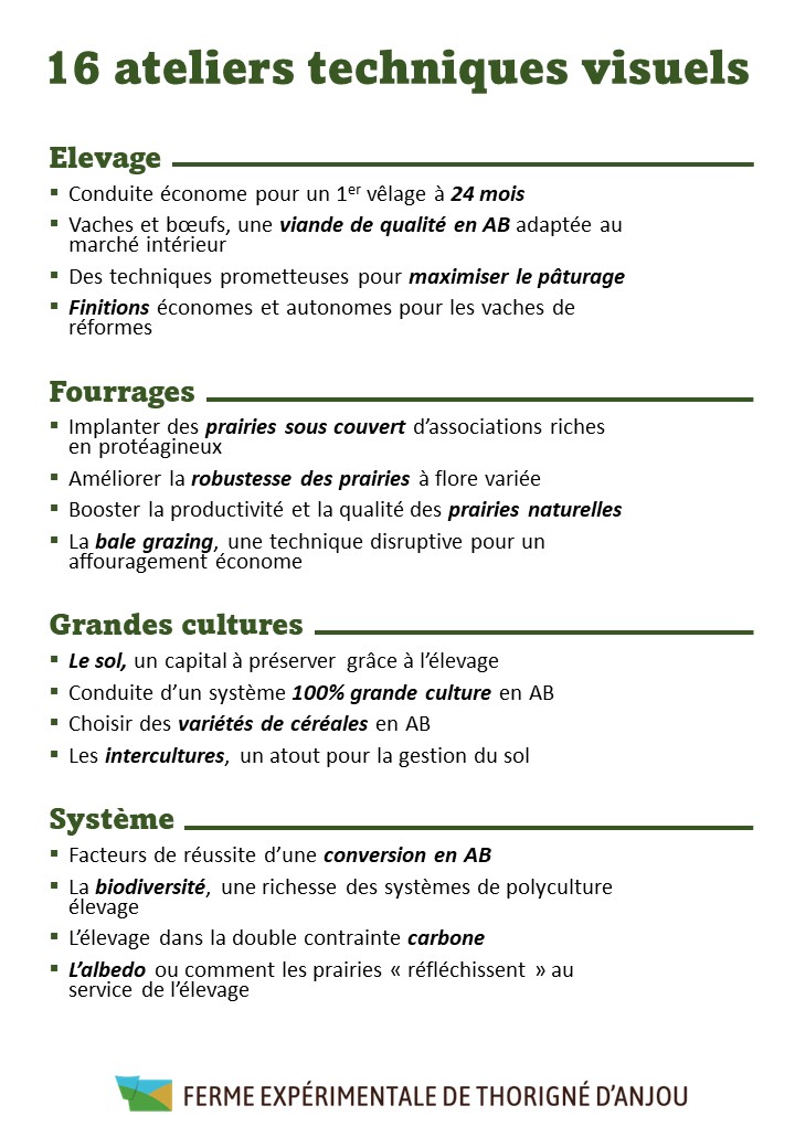 Ferme expérimentale de Thorigné d'Anjou tweet media