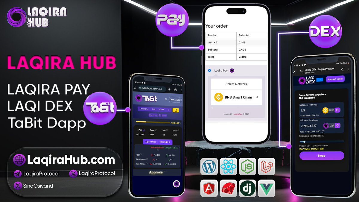 Exciting news! Introducing #LaqiraHub - your all-in-one #DeFi platform. From seamless #DEX called #LaqiDex & #TaBit vendor creation to decentralized payment gateway named #LaqiraPay, empowering vendors & businesses and providing user-friendly DeFi services to the users . Join the