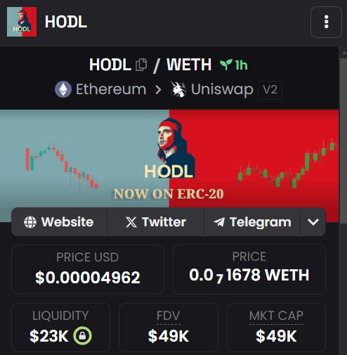 ERC20HODL's tweet photo. #HODL is back at it!

Copycats with their skem ca rugged, but we're still standing.

#GameStop  strong. #Ethereum 

Our Dexscreener has also been updated!

Stay tuned for more. https://t.co/e1Eo7x1023