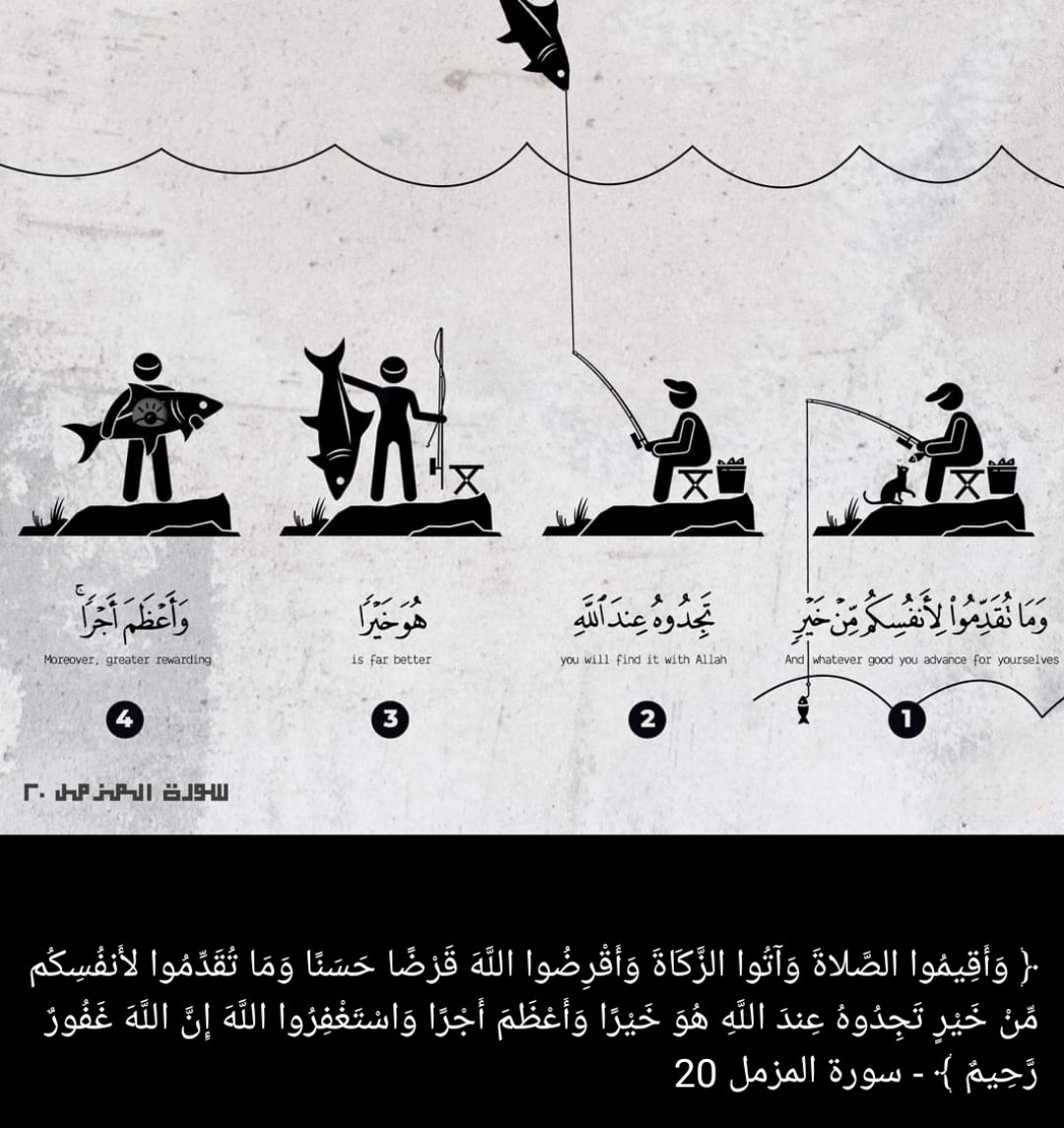 AboYousseph's tweet photo. ﴿ وَأَقِيمُوا الصَّلاةَ وَآتُوا الزَّكَاةَ وَأَقْرِضُوا اللَّهَ قَرْضًا حَسَنًا وَمَا تُقَدِّمُوا لأَنفُسِكُم مِّنْ خَيْرٍ تَجِدُوهُ عِندَ اللَّهِ هُوَ خَيْرًا وَأَعْظَمَ أَجْرًا وَاسْتَغْفِرُوا اللَّهَ إِنَّ اللَّهَ غَفُورٌ رَّحِيمٌ ﴾ - سورة المزمل 20 https://t.co/S39O5JqU37