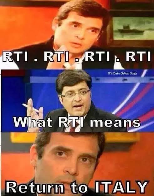 Time for RTI?