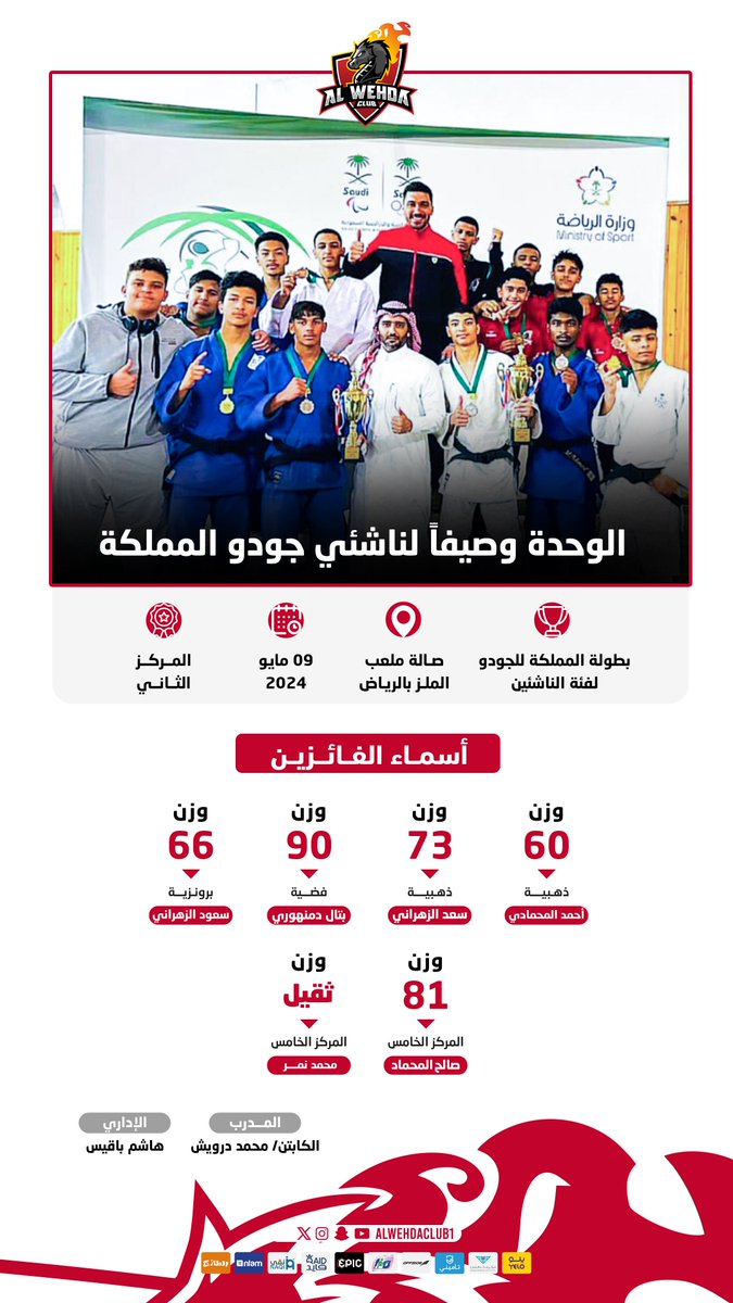 نادي الوحدة | الألعاب المختلفة tweet media