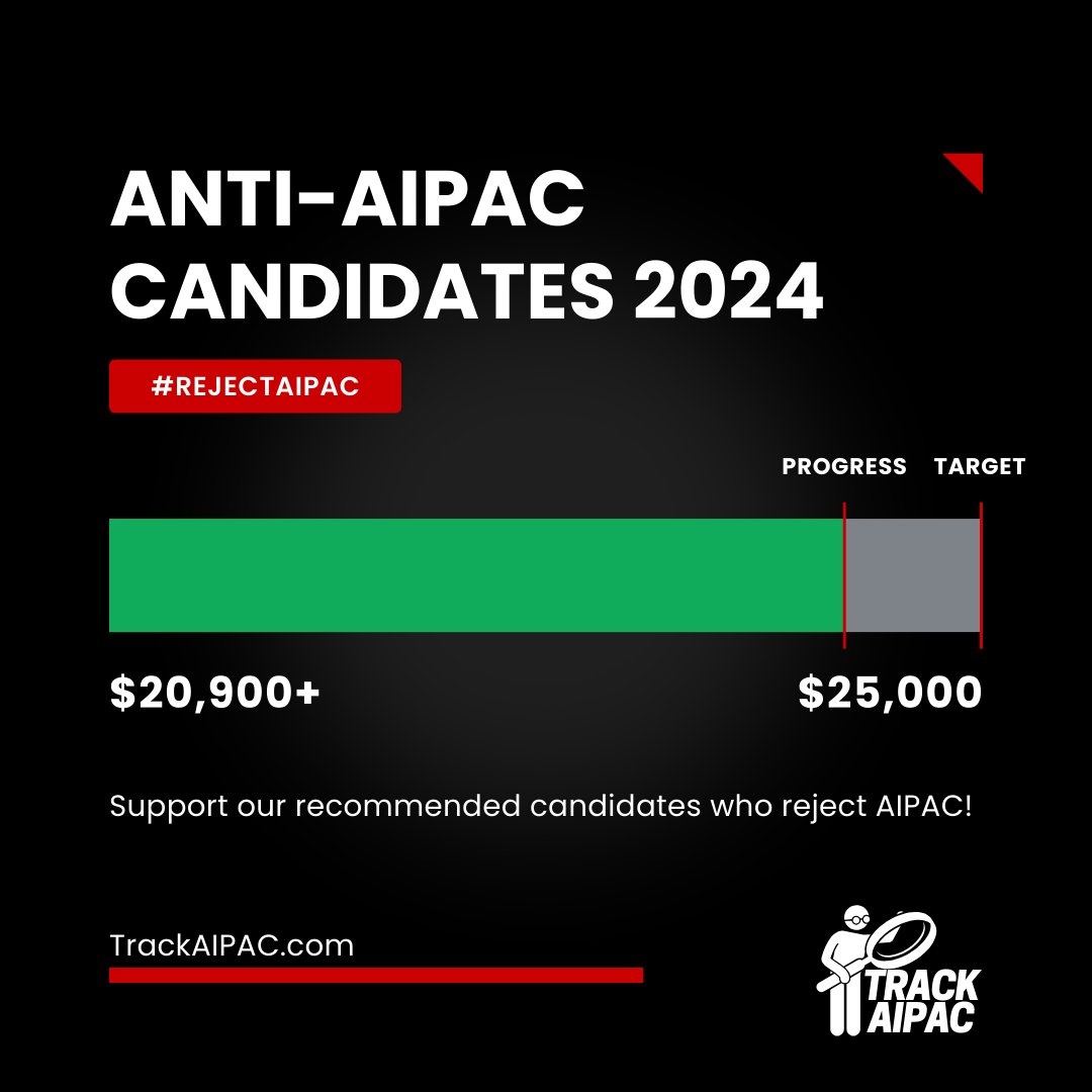 We've now raised >$20,000 for candidates who #RejectAIPAC! 

🥊secure.actblue.com/donate/anti-ai…