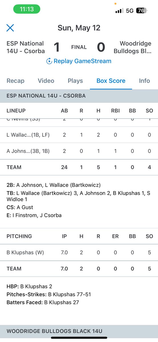 Complete game stat line from 5/12
Couldn't have done it without my defense, every ball put in play was picked right up. Strong work Boys💪
7 IP 66% Strike Rate
77 Pitches Thrown
5 K
0 BB
0 R
2 H
@BUncommitted @sables9701 @TaddGibby24 @PBR_Uncommitted @PG_Illinois @JGoetzBaseball