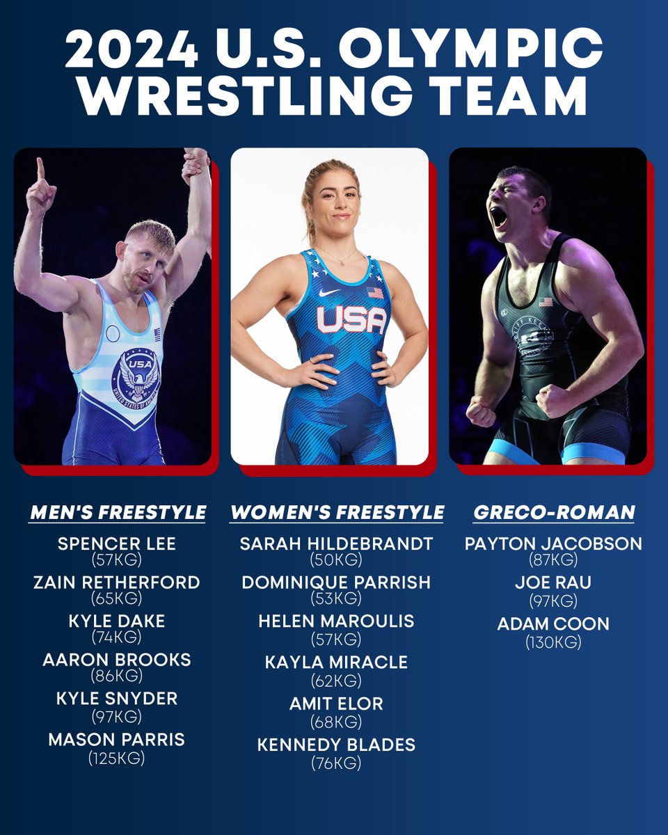 The wrestling squad for the United States is all set for the #ParisOlympics. 🫡