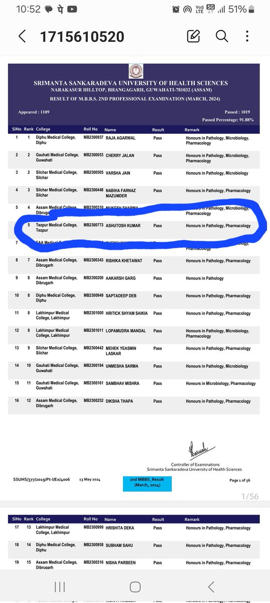 MBBS 2nd year results  out....
First rank in college 🎖 @TezpurH
Fifth rank in university 🎖 
Honours in pharmacology and pathology. ...
Officially in third year🙏
#MedTwitter #Topper