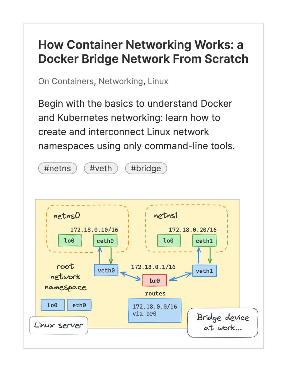 iximiuz's tweet image. I&apos;m building a place where engineers can learn:

- Docker
- Kubernetes
- Underlying tech (Linux, networking, etc)

Some results 👇

- Half-dozen tutorials and courses
- 24 up-to-date online playgrounds
- 40 DevOps challenges and counting 🚀

Join us labs.iximiuz.com!