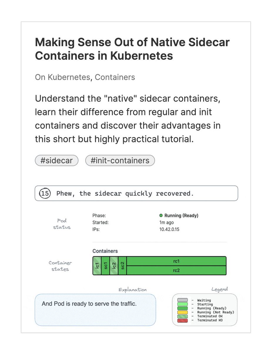 iximiuz's tweet image. I&apos;m building a place where engineers can learn:

- Docker
- Kubernetes
- Underlying tech (Linux, networking, etc)

Some results 👇

- Half-dozen tutorials and courses
- 24 up-to-date online playgrounds
- 40 DevOps challenges and counting 🚀

Join us labs.iximiuz.com!