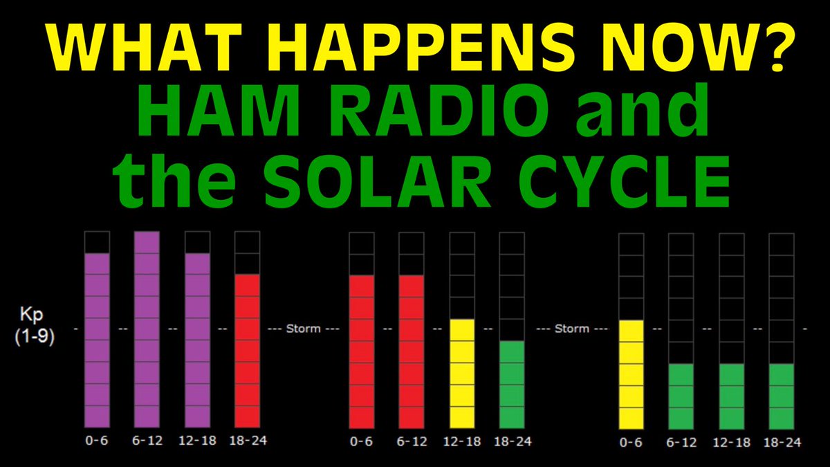 What Happens Now? - HF Radio and the Solar Cycle youtu.be/CVY3y42jd1U?si… via @YouTube #solarcycle25 #hamradio #geomagnetic