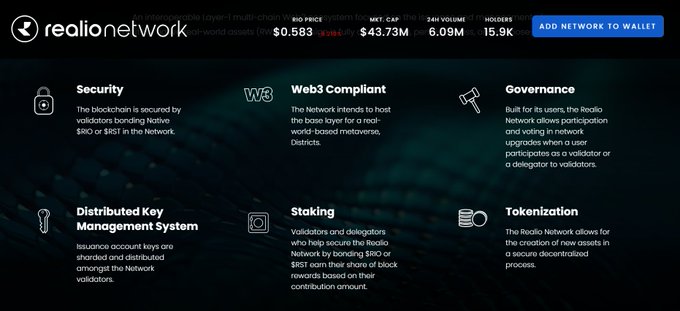 CryptoNews_BTC's tweet image. Realio&apos;s like the cool kid at the blockchain party—focused on real assets, diverse districts, and a wallet that&apos;s totally free-range! 🚀 #NextLevelCrypto&quot;