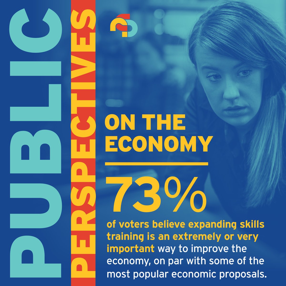 Voters from different political parties have different perceptions of the economy. But they do agree on #skillstraining as an economic solution. nationalskillscoalition.org/public-perspec…