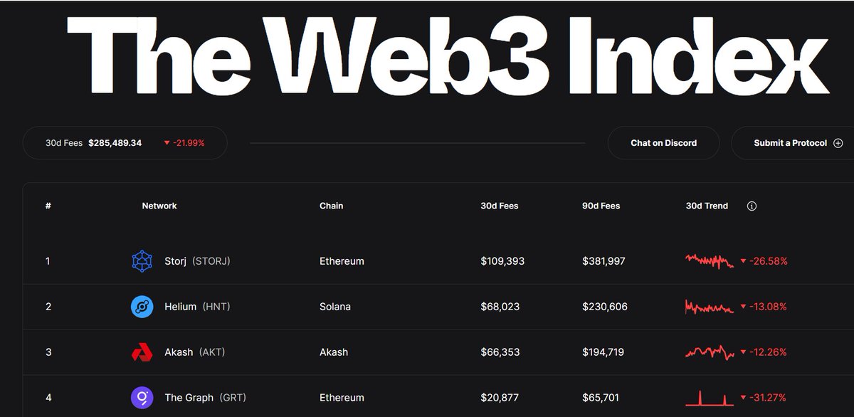 Akashians tweet media