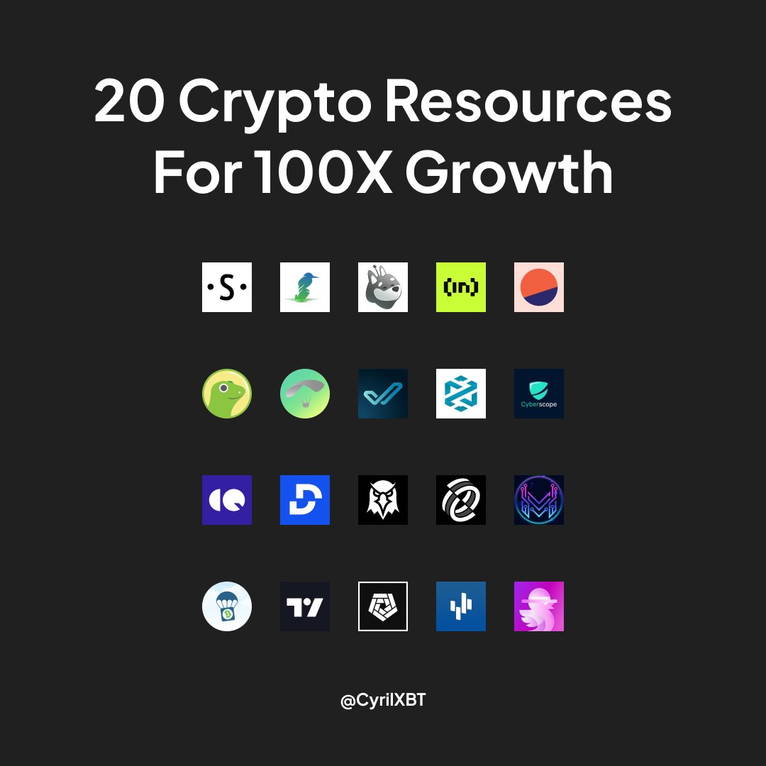 CyrilXBT tweet media