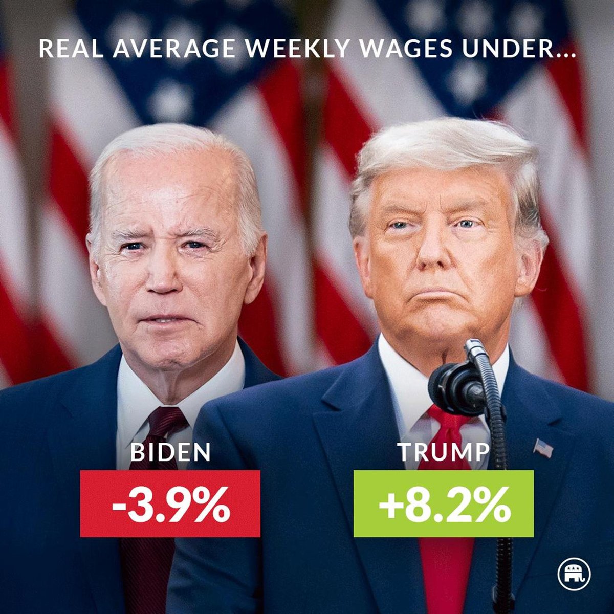 Americans were better off under President Trump!