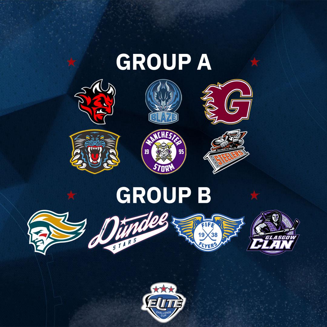 Elite Ice Hockey League | #EIHL tweet media