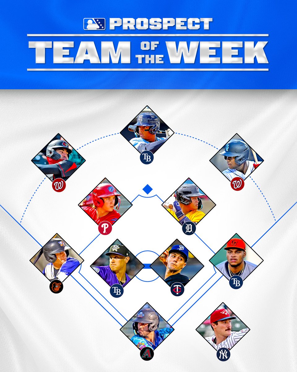 Three Top 100 prospects -- including a red-hot slugger who just leaped into the top five -- headline the latest Team of the Week: atmlb.com/4bhsduv