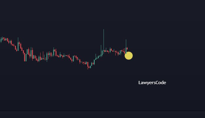 LawyersBTC's tweet photo. 📍« Ne subissez pas, Monsieur. C’est pas bon de subir… » Philippe Etchebest
Comme ce n’est pas bon de subir .. On passe à l’action .. 🏴☠️ #LawyersCode https://t.co/i4a8vPwAMz